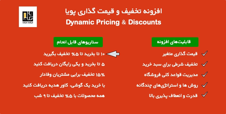 افزونه قیمت گذاری و تخفیف پویا | Rightpress Dynamic Pricing & Discounts 34