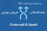 افزونه فروش متقابل و بیش فروشی Edd Upsells & Cross-sells 5