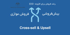 افزونه فروش متقابل و بیش فروشی Edd Upsells & Cross-sells 4