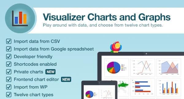 افزونه مدیریت جدول و نمودار Visualizer Pro 16