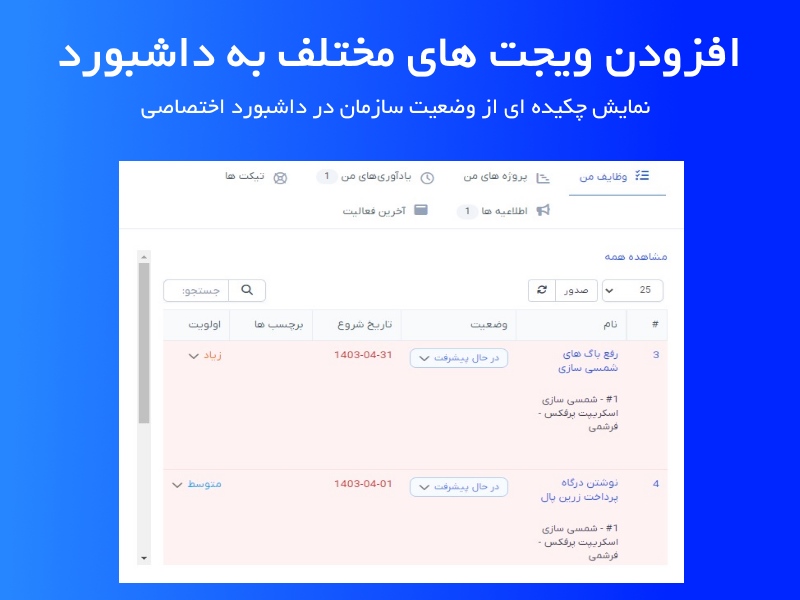 اسکریپت مدیریت پروژه و CRM پرفکس با تقویم شمسی | Perfex CRM Platform 2