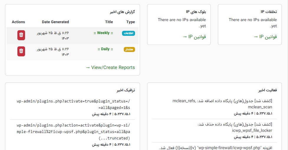 افزونه امنیتی، آنتی ویروس و فایروال شیلد برای وردپرس | Shield Security Plugin 4