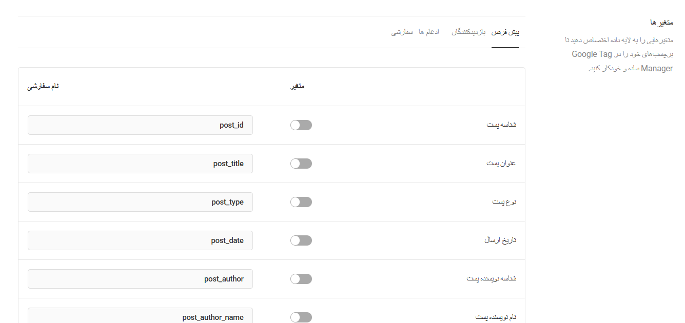 افزونه آمارگیر گوگل آنالتیکز | Beehive Pro Plugin 4