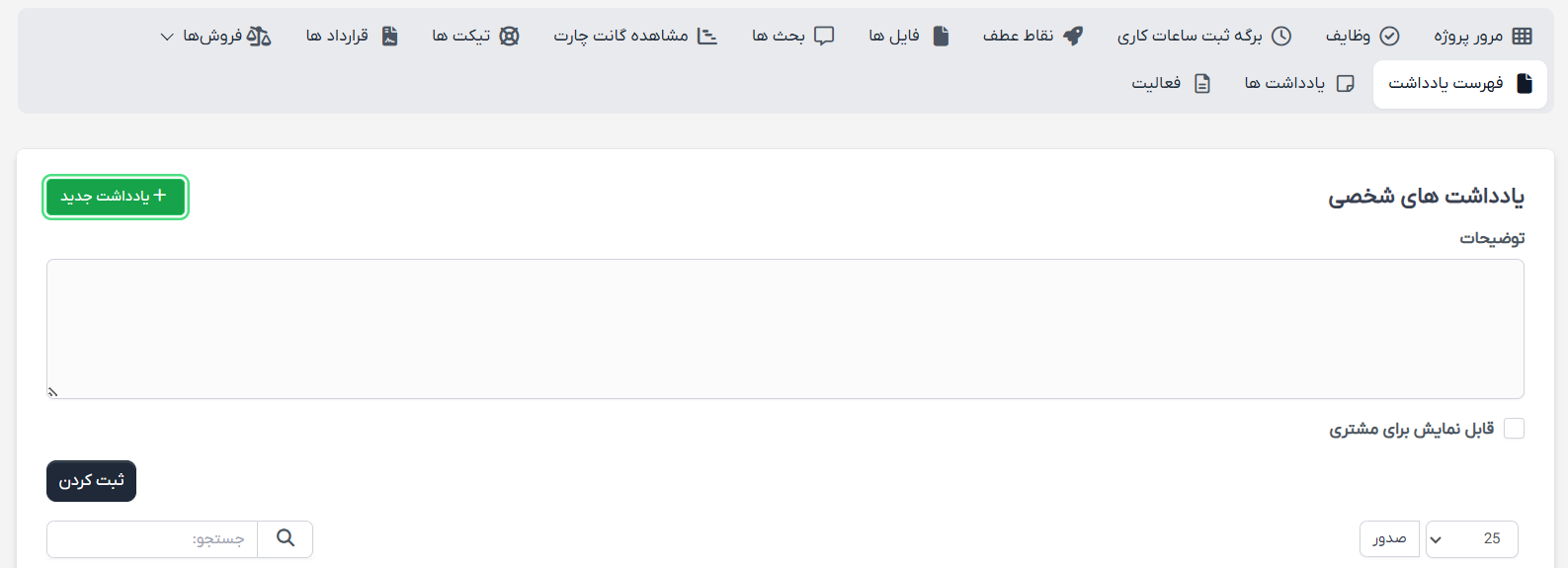 ماژول فهرست یادداشت‌ها برای پرفکس | Notes List Module for Perfex CRM 4