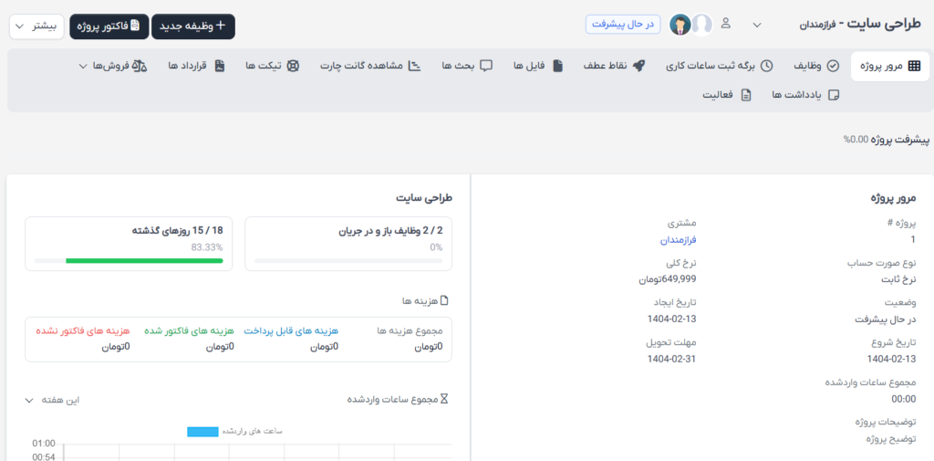 اسکریپت مدیریت پروژه و CRM پرفکس با تقویم شمسی | Perfex CRM Platform 3