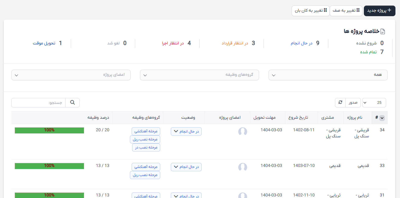 ماژول مدیریت پیشرفته وظایف برای اسکریپت پرفکس | Task Manage module for Perfex 9