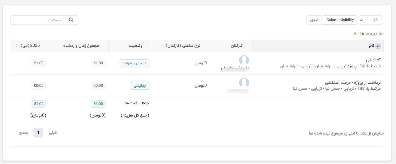 ماژول مدیریت جدول زمانی وظایف کارمندان پرفکس | Task Timesheet Manager for Perfex CRM 6