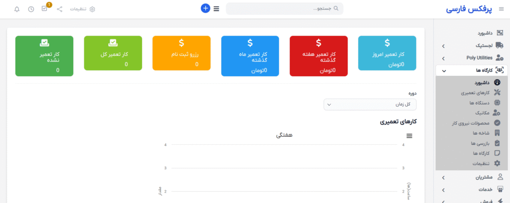 ماژول مدیریت کارگاه برای اسکریپت پرفکس | Workshop Management for Perfex CRM 2