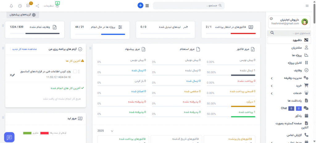 پکیج اختصاصی سیستم CRM مختص کسب و کار شما | نصب، راه‌اندازی، پیکربندی و سفارشی‌سازی 5